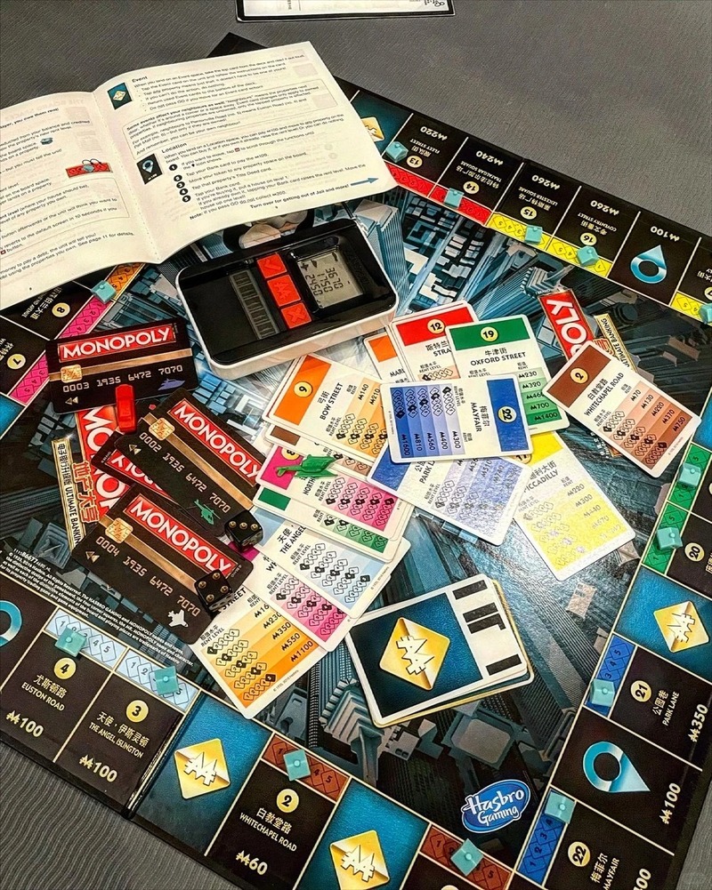 Настольная игра Hasbro Monopol – обзор и цена Hasbro Game Monopoly