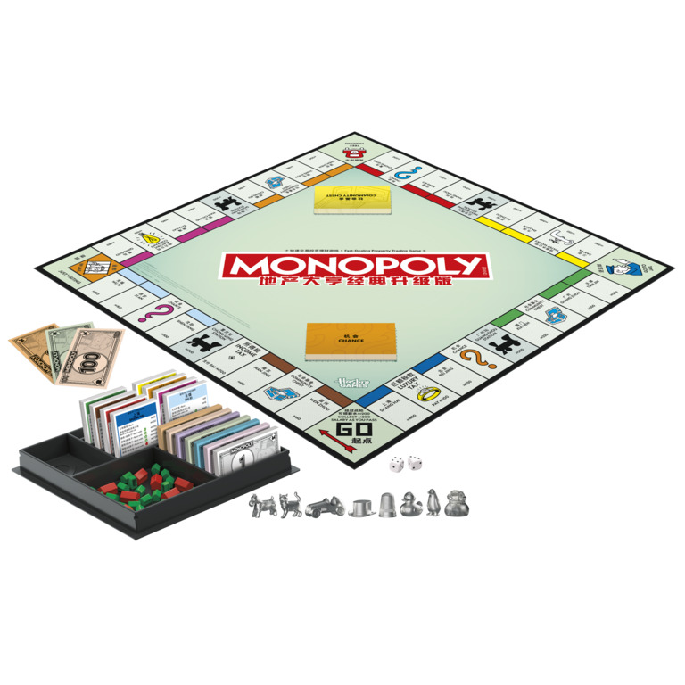 Настольная игра Hasbro Monopol – обзор и цена Hasbro Game Monopoly